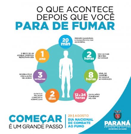 29 DE AGOSTO - DIA NACIONAL DE COMBATE AO FUMO